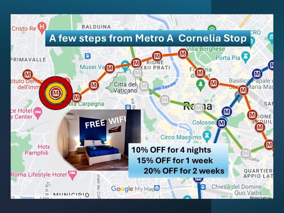 Caprara Metro Cornelia Rom